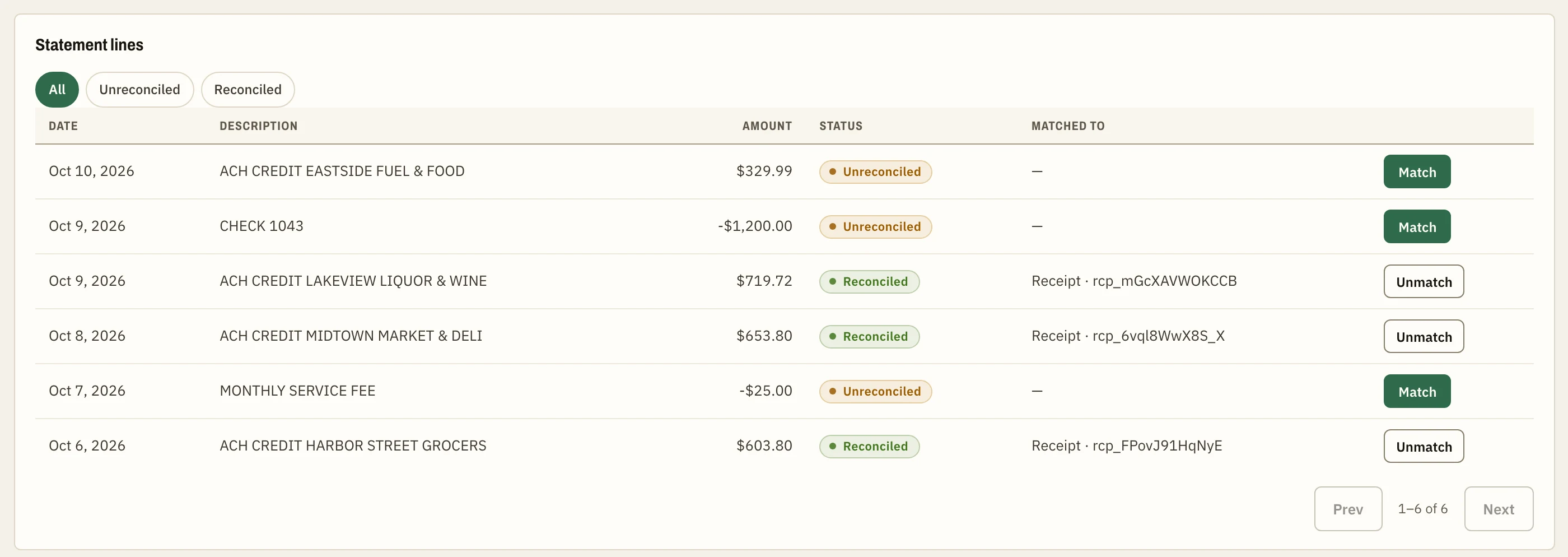 Statement lines on a bank account: ACH credits from customers reconciled to their receipts, and a check, a service fee and one deposit still unreconciled, each with a Match button