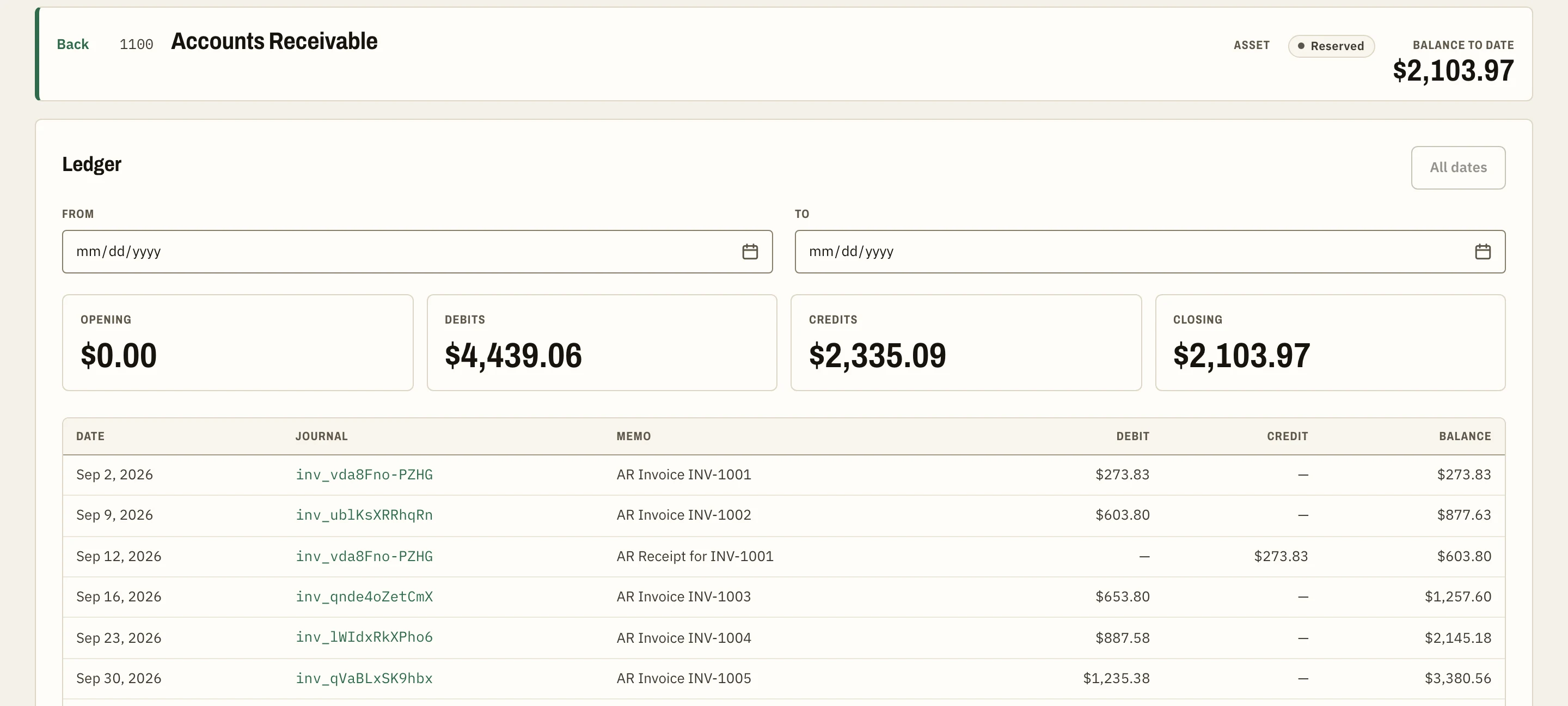 The Accounts Receivable ledger opened from that line, with opening, debits, credits and closing, and one invoice entry circled