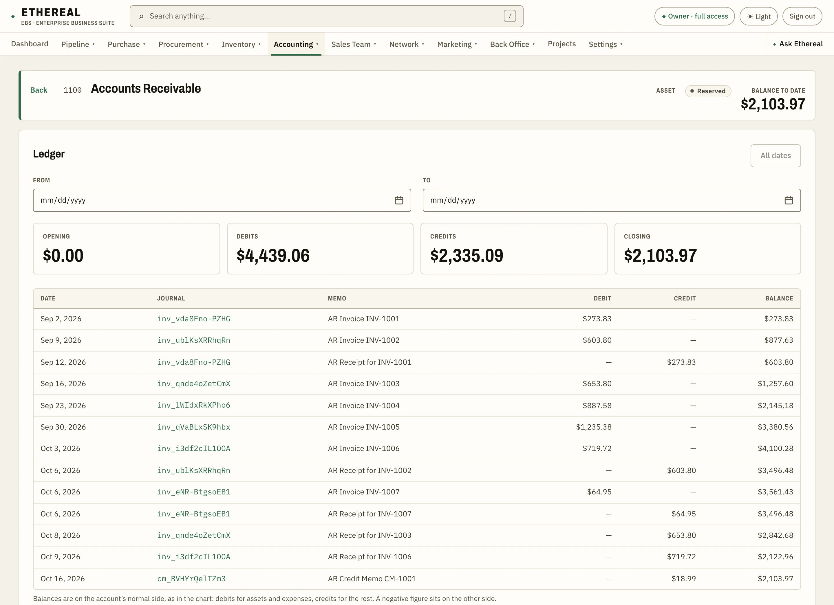 The Accounts Receivable ledger with its opening, debits, credits and closing, and each invoice and receipt entry by date