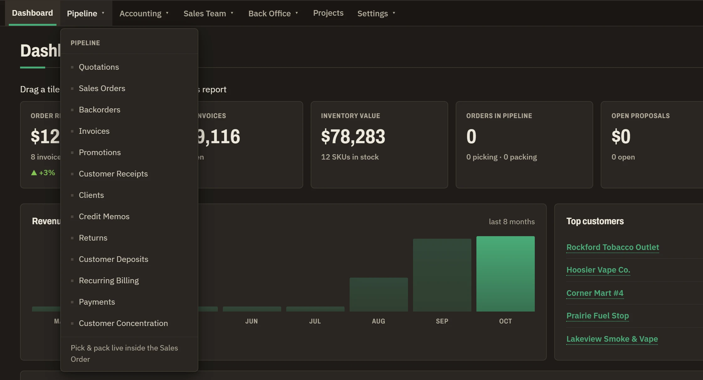 The Ethereal EBS dashboard under the Commercial Real Estate pack: no Purchase or Inventory menus, and the Pipeline menu open with Clients in place of Customers