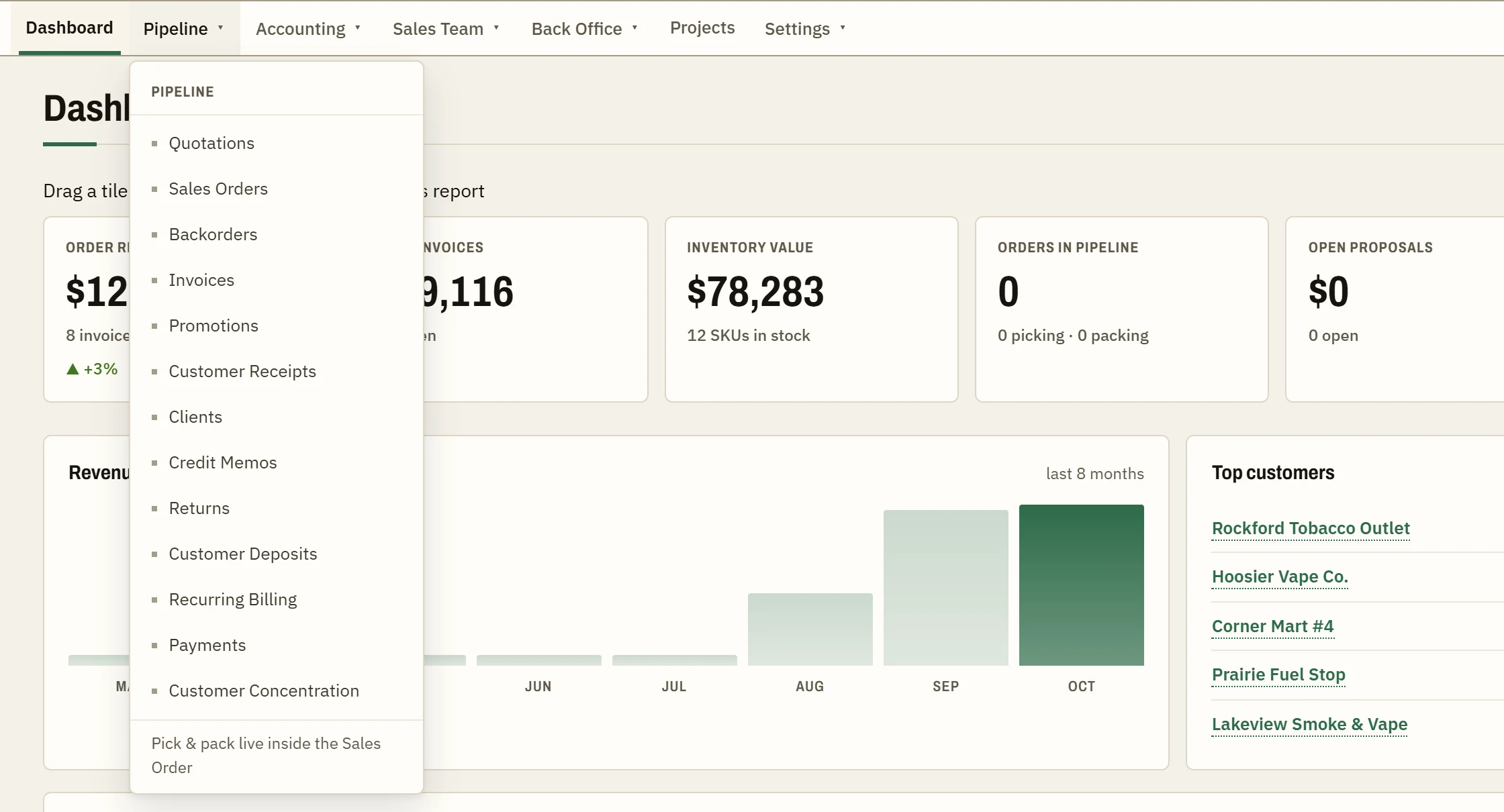 The Ethereal EBS dashboard under the Commercial Real Estate pack: no Purchase or Inventory menus, and the Pipeline menu open with Clients in place of Customers