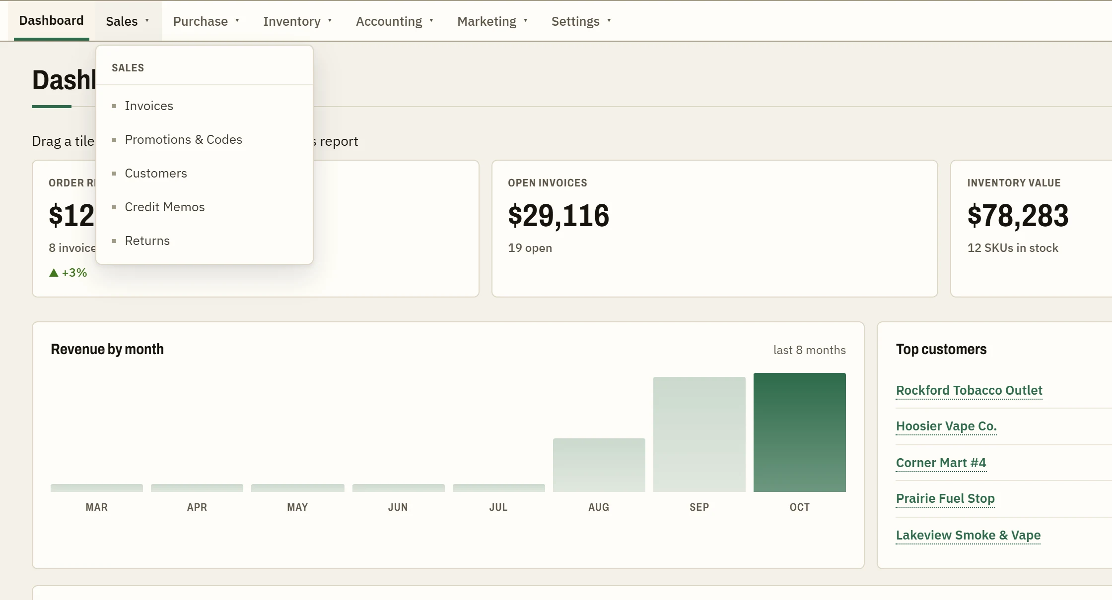 The Ethereal EBS dashboard under the E-commerce pack: a shorter top menu where Pipeline becomes Sales, opened to Invoices, Promotions and Codes, Customers, Credit Memos and Returns