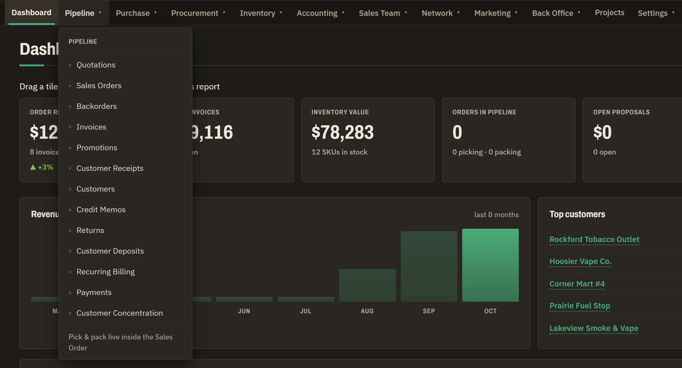 The Ethereal EBS dashboard under the General pack: the full top menu with the standard names, Sales Orders and Customers