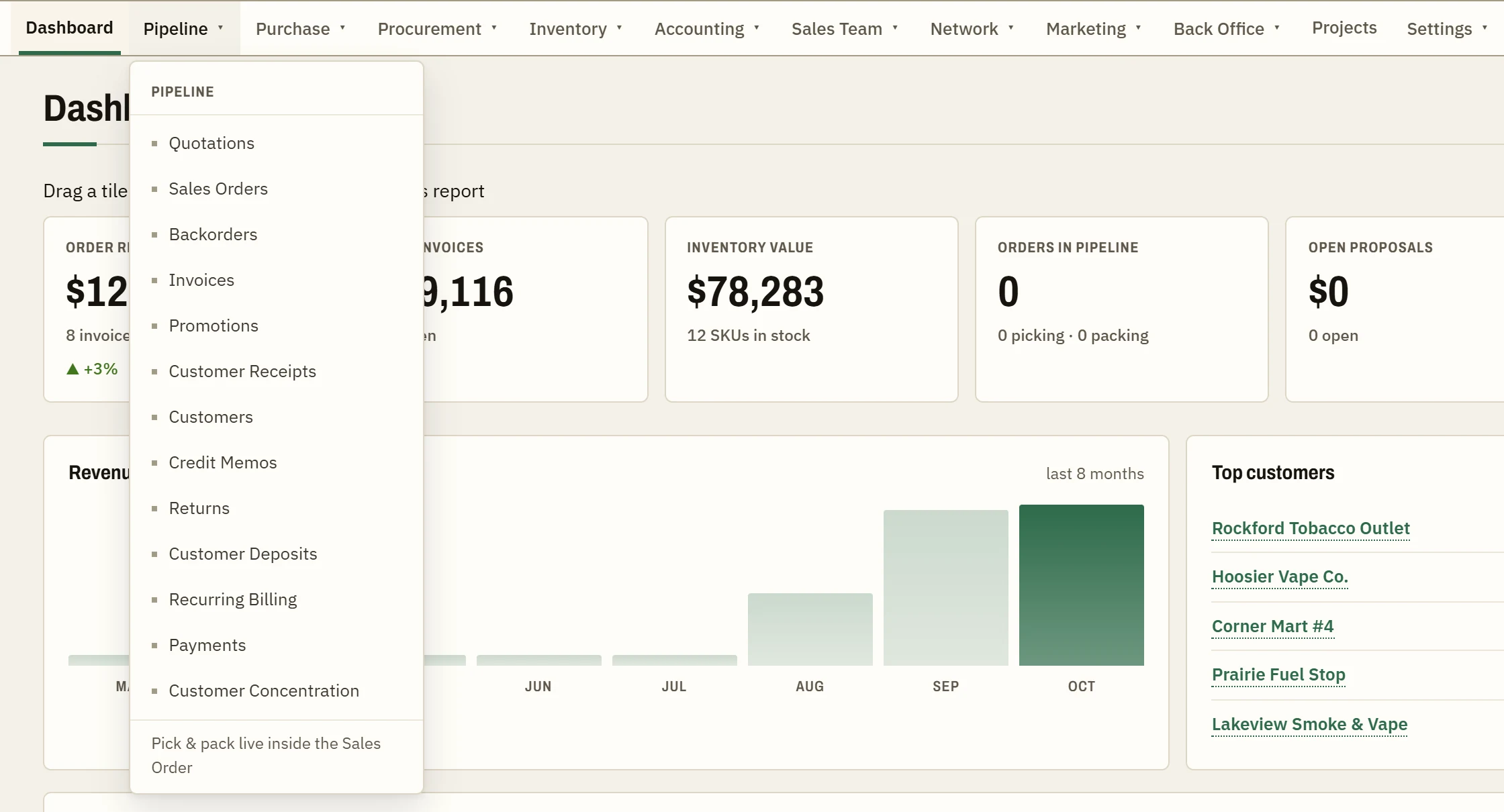 The Ethereal EBS dashboard under the General pack: the full top menu with the standard names, Sales Orders and Customers
