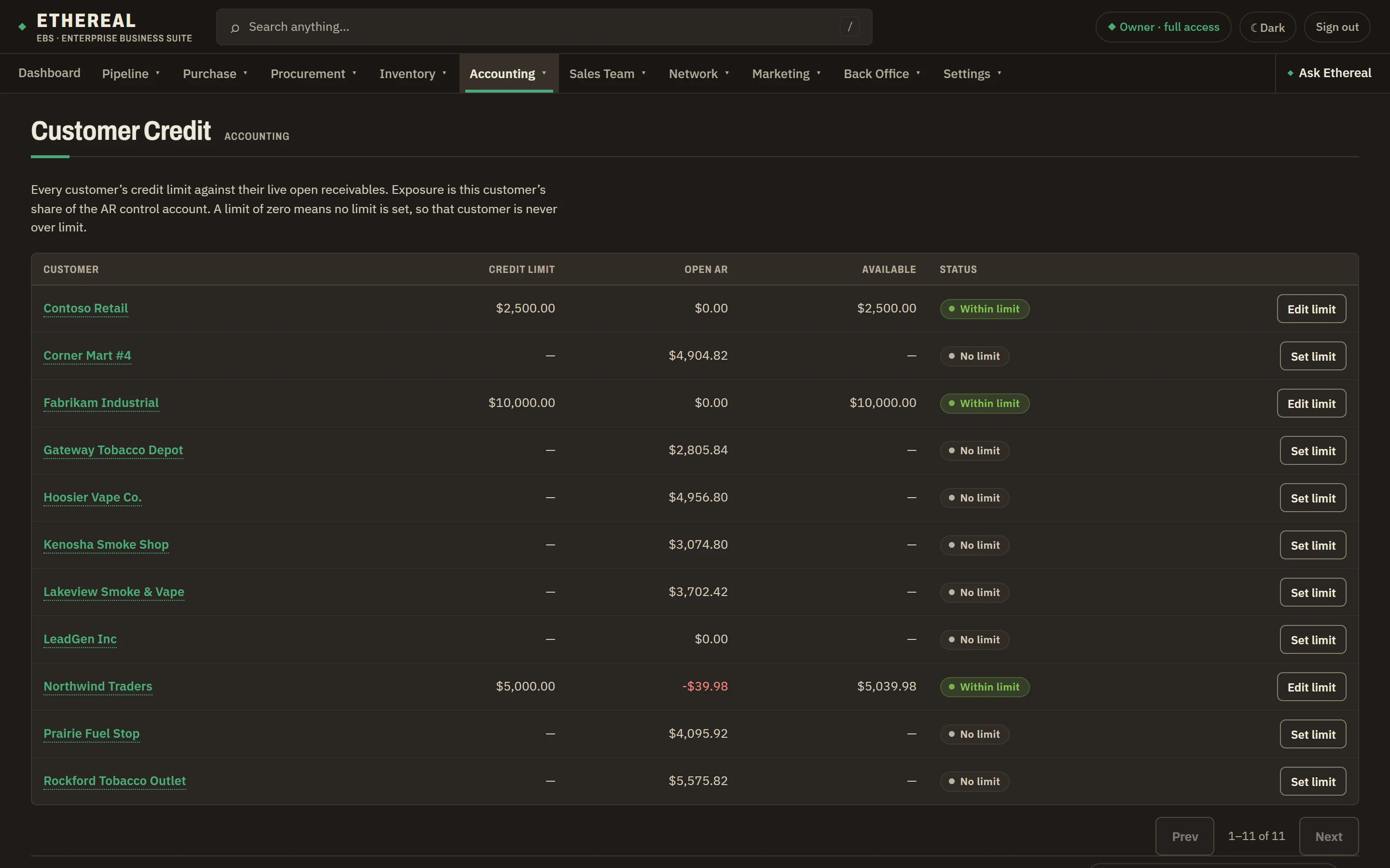 The customer credit screen in Ethereal EBS, with each customer's credit limit, open receivables and available credit