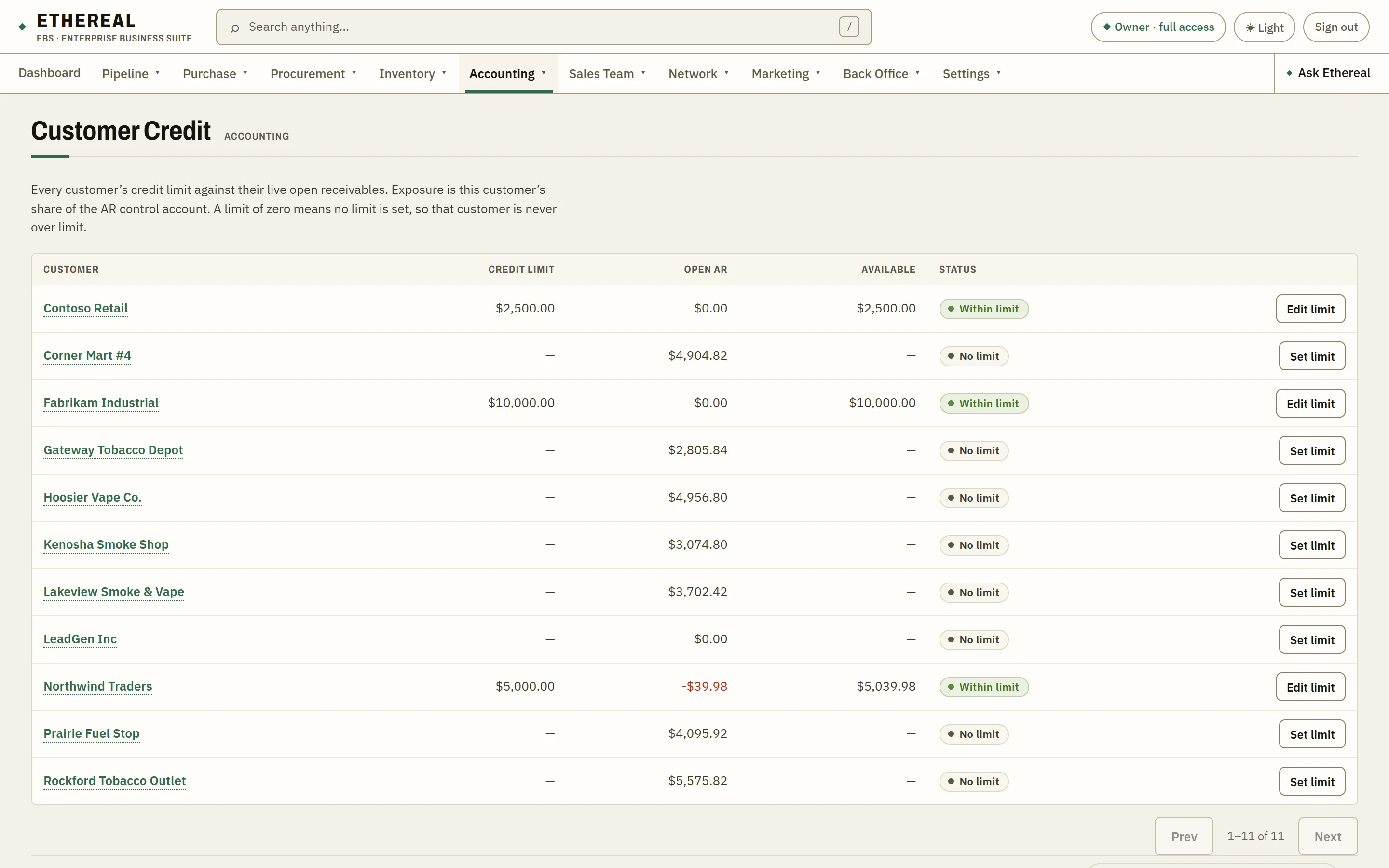 The customer credit screen in Ethereal EBS, with each customer's credit limit, open receivables and available credit